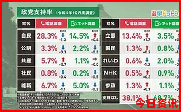 武汉景点排名前十