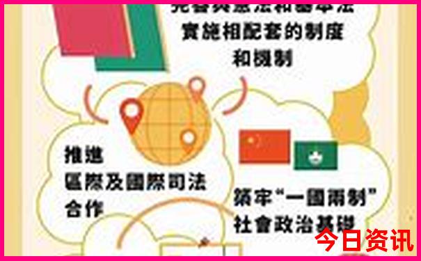 12月去哪里旅游合适